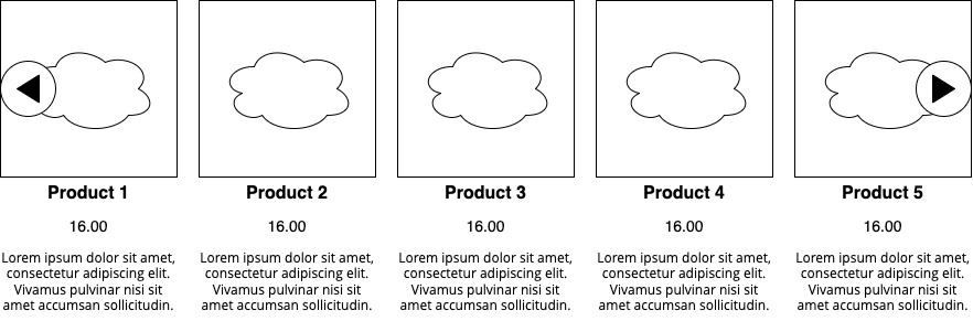 Task 3
